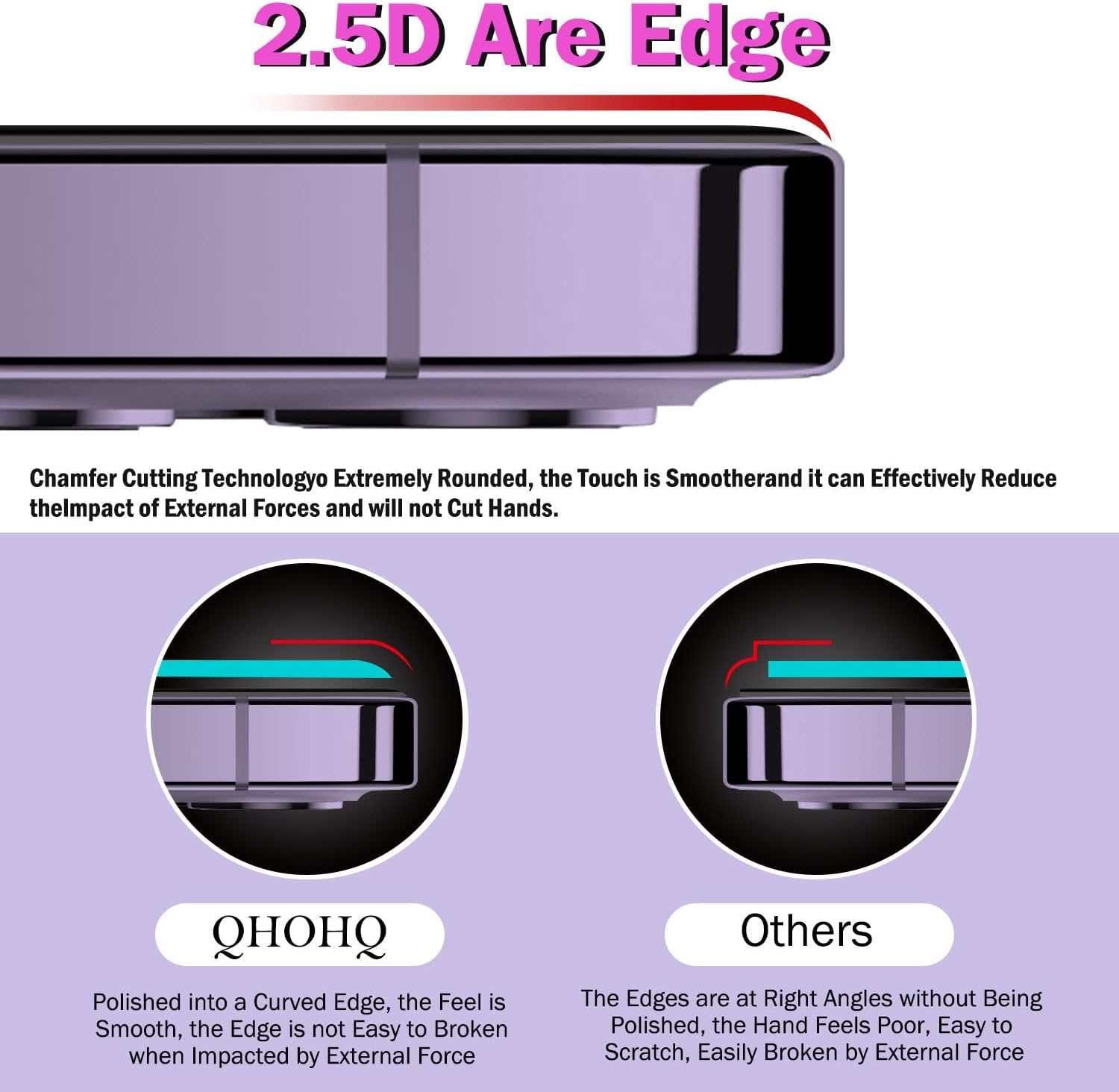 QHOHQ 3 Pack Screen Protector for iPhone 14 Pro Max 6.7 Inch with 3 Pack Tempered Glass Camera Lens Protector, Ultra HD, 9H Hardness, Scratch Resistant, Case Friendly - Image 3